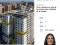 Apartamento en venta en zona 10 CityHaus